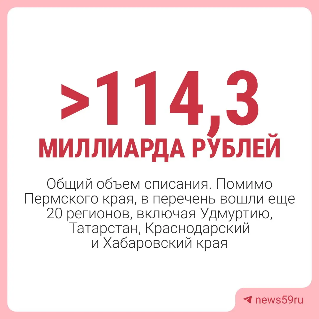 Решением федерального правительства списана задолженность Пермского края перед федеральным бюджетом — за исключением средств на инфраструктуру и некоторых краткосрочных займов.