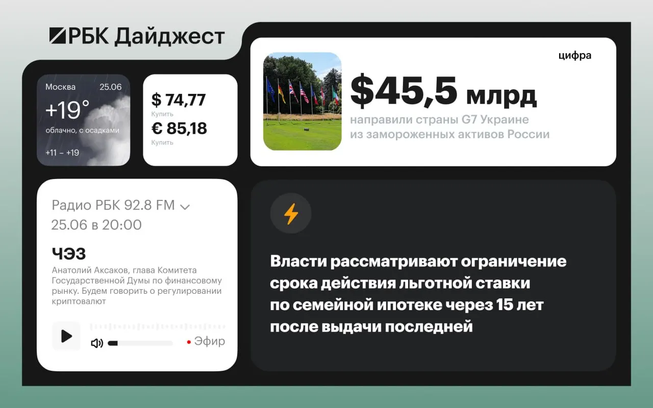Краткий обзор ключевых федеральных новостей: предложения по стабилизации топлива, ограничения в Адыгее, решение МУС по прокурору, заявления Лаврова о переговорах и несколько судебных решений.
