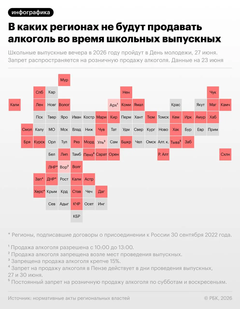 Минпросвещения рекомендовало провести школьные выпускные 27 июня, в тот же день отмечается День молодёжи — свыше 40 регионов введут ограничения на розничную продажу алкоголя.