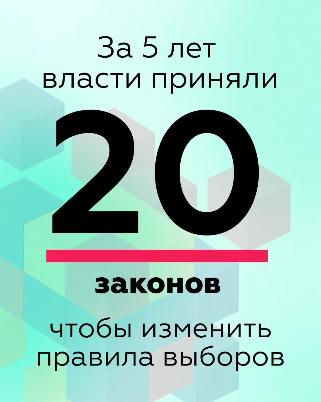 Аналитики проанализировали изменения избирательного законодательства за пять лет и выделили шесть направлений, которые ослабляют права граждан и уменьшают общественный контроль над выборами.