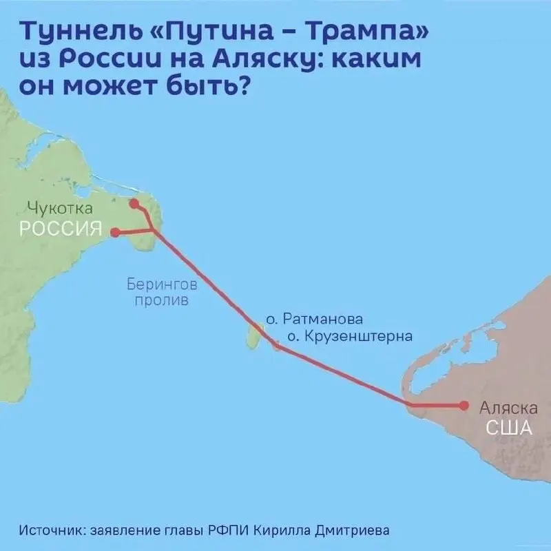 На ПМЭФ планируют подписать соглашение о проектировании тоннеля между Чукоткой и Аляской: маршрут может составить до 112 км и потребовать свыше $65 млрд.