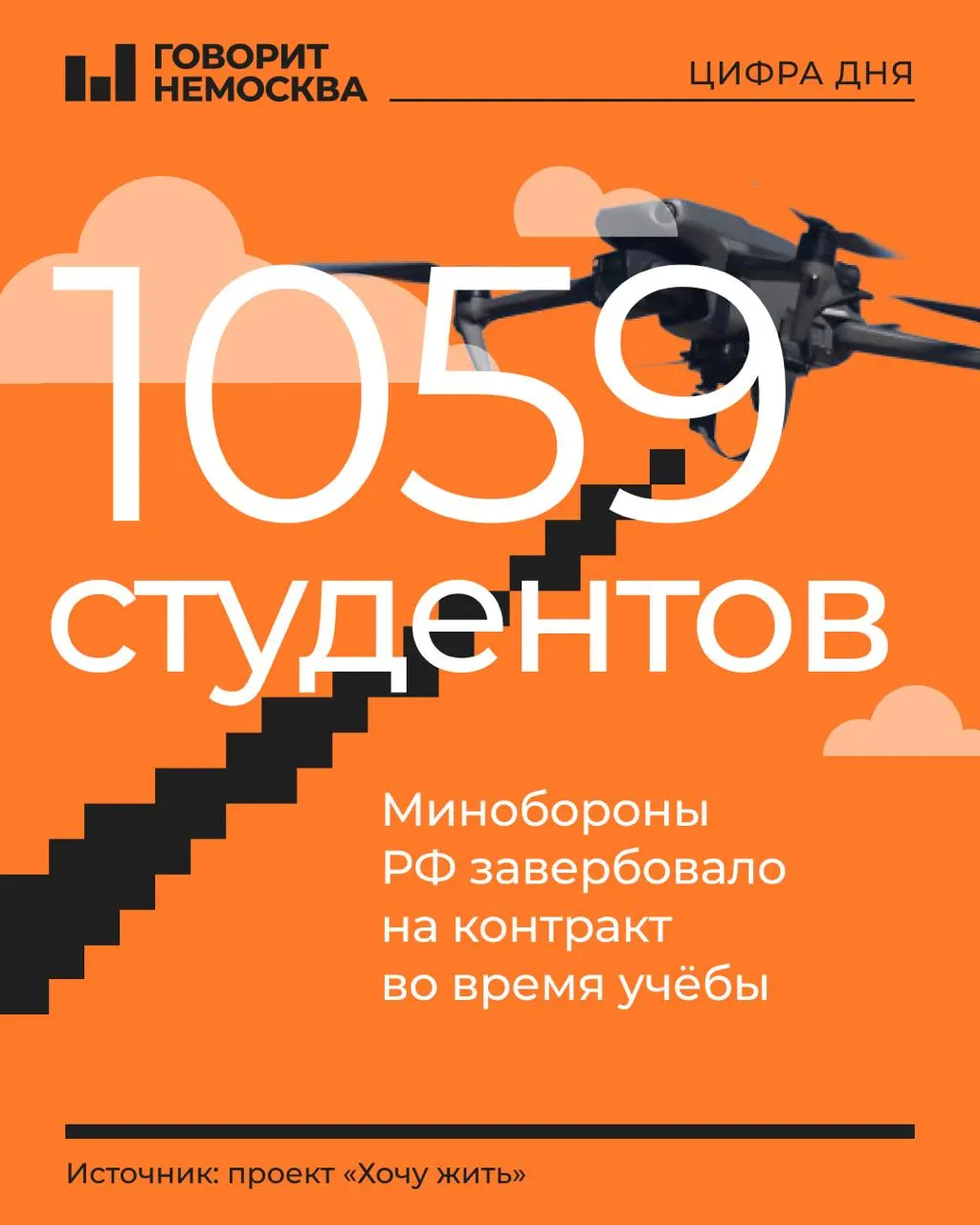 Опубликован поимённый список российских студентов, завербованных Министерством обороны на службу в подразделениях беспилотников: большинство — первокурсники и юноши 18–21 года.
