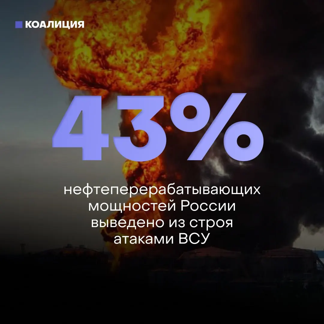 Из‑за регулярных ударов беспилотников повреждено около 43% нефтеперерабатывающих мощностей страны; это вызывает дефицит бензина и жесткие лимиты на заправках, а ремонт осложнен санкциями и дефицитом оборудования.