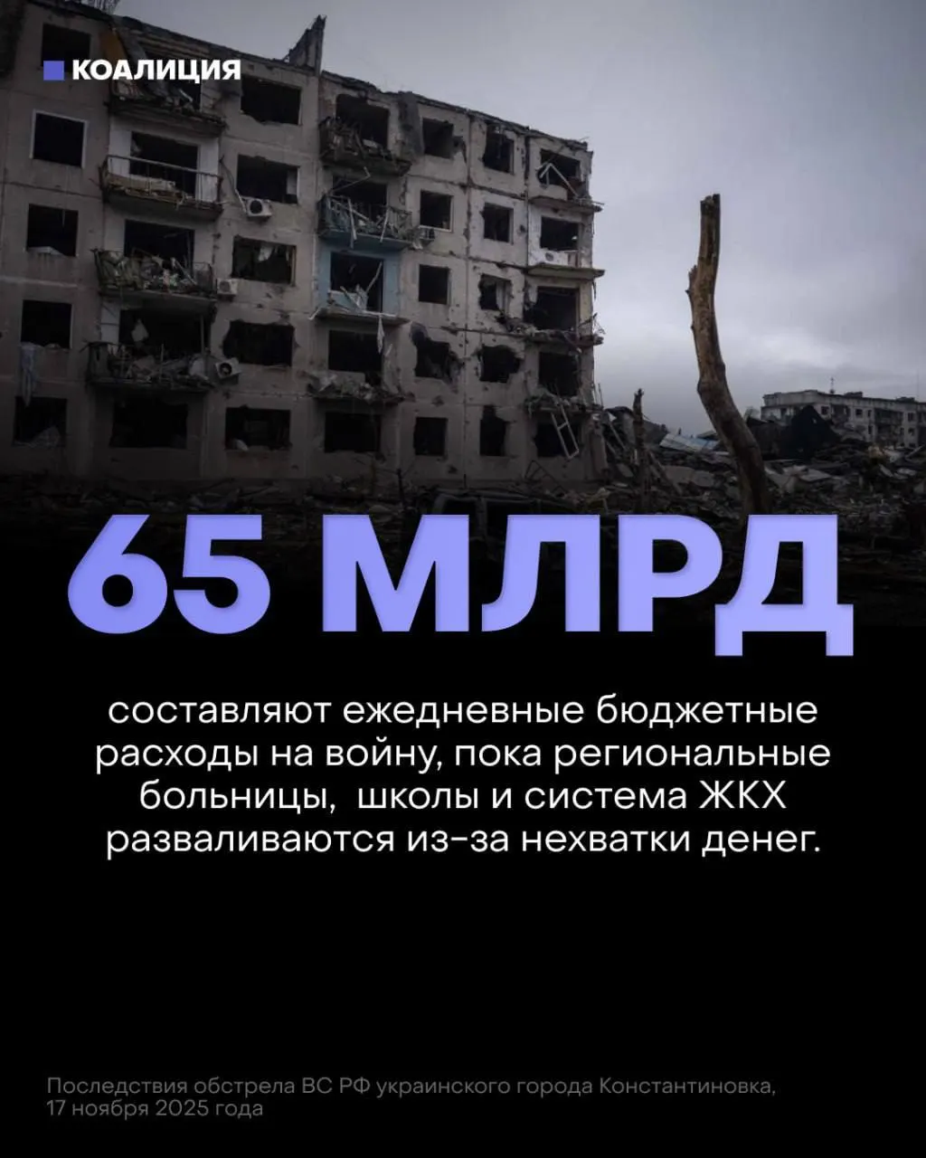В проекте бюджета на ближайшие три года приоритет сделали на укрепление обороны: на военные нужды закладывают около 13 трлн рублей, тогда как на всё социальное — медицина, пенсии и образование — предусмотрено около 7,1 трлн. Это отражается на инфраструктуре и безопасности граждан.