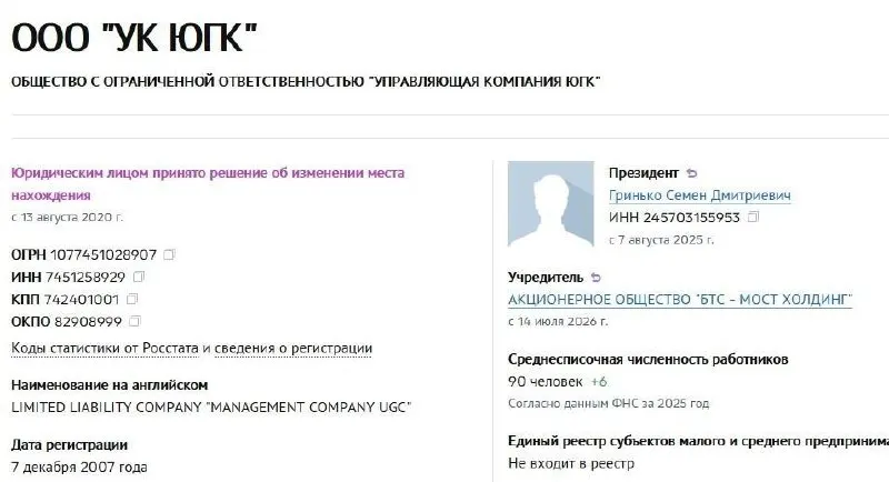 АО «БТС‑Мост Холдинг» приобрело управляющую компанию холдинга: активы ранее были в собственности государства после национализации год назад.