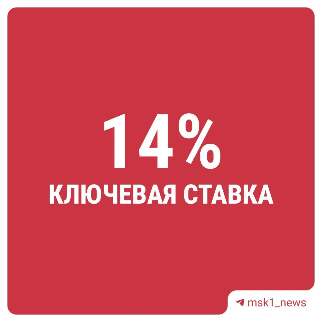 Центральный банк РФ снова понизил ключевую ставку: после очередного решения регулятора она составляет 14%.