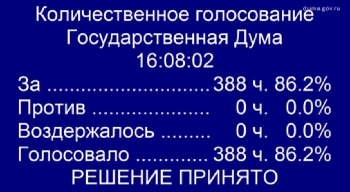 Депутаты поддержали законопроект, который предусматривает внесение изменений в закон «О ветеранах»: жены участников боевых действий смогут проходить процедуру ЭКО бесплатно по полису ОМС. Документ доработают ко второму чтению.