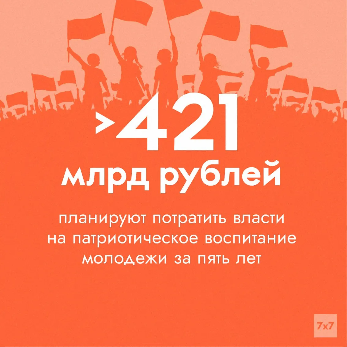 Федеральный проект в составе нацпроекта «Молодёжь и дети» получил существенно увеличенное финансирование для патриотических программ; эксперты сомневаются, что официальные показатели отражают реальные изменения в настроениях молодёжи.