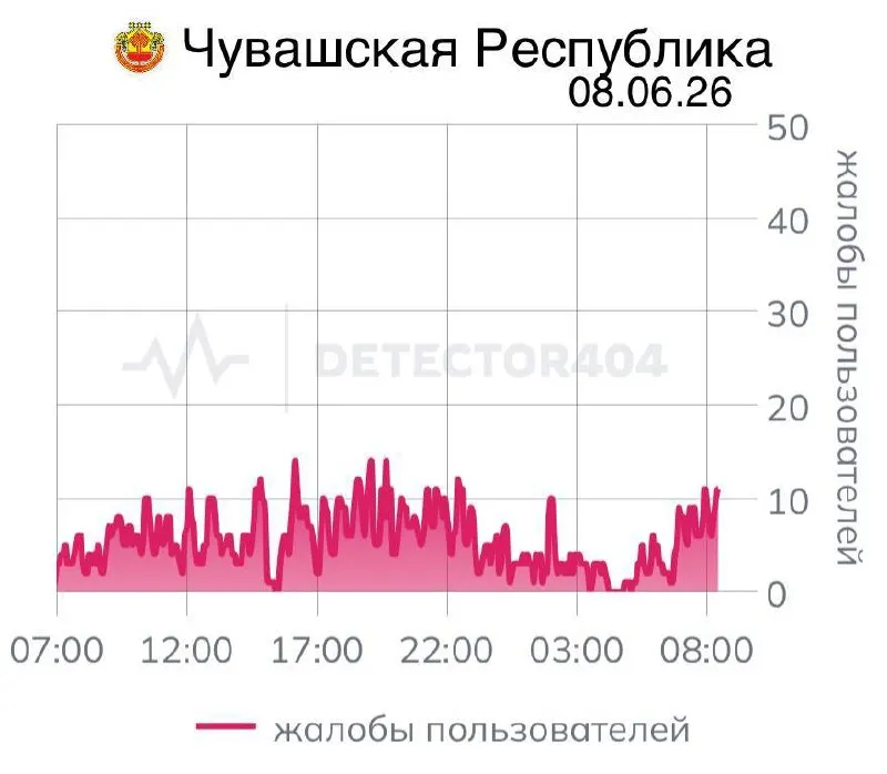 Жители республики столкнулись с семидневными перебоями связи: отключения затрагивают работу «белых списков» приложений. Ранее похожие меры уже вводили в разных регионах по соображениям безопасности.