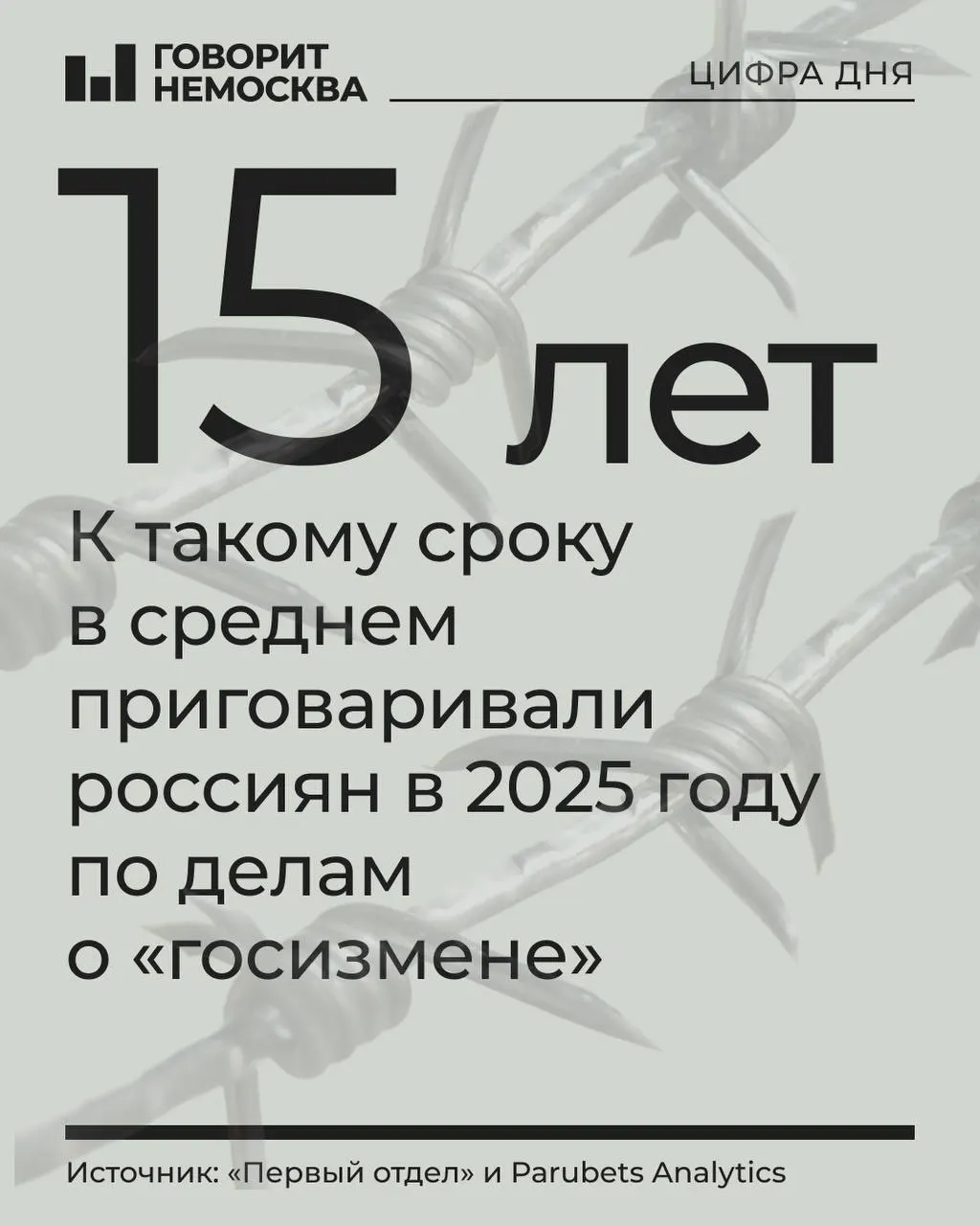 Аналитика показывает рост числа осужденных по делам о госизмене и шпионаже — в 2025 году их стало 478 человек, усилились сроки и практика передачи дел в военные суды.