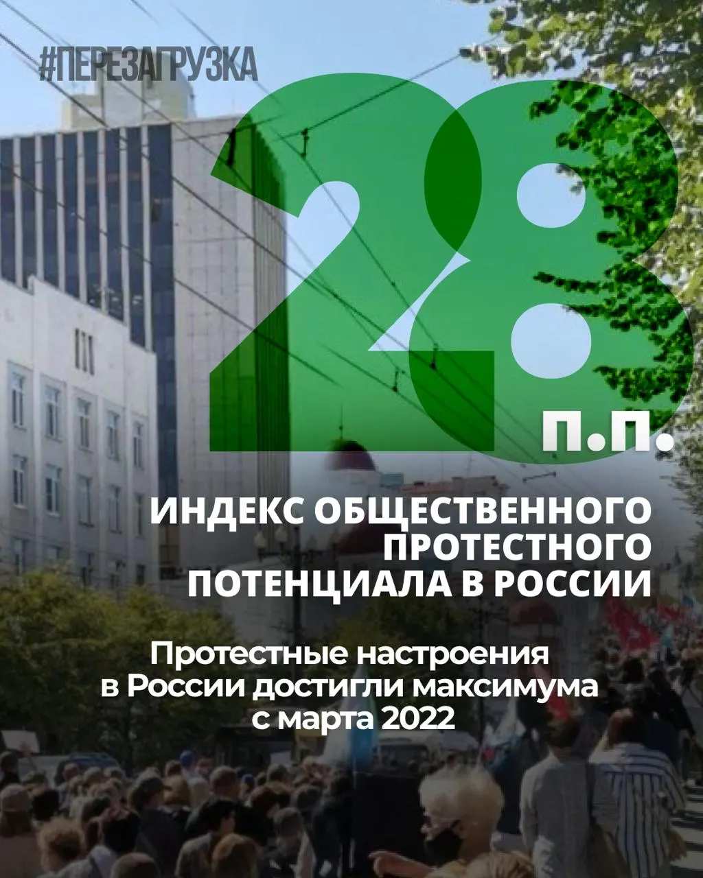За семь месяцев индекс протестных настроений вырос: с ноября 2025 года он увеличился на 6 п.п. Личная готовность к участию в акциях держится на уровне 25% — показывают данные ВЦИОМ.