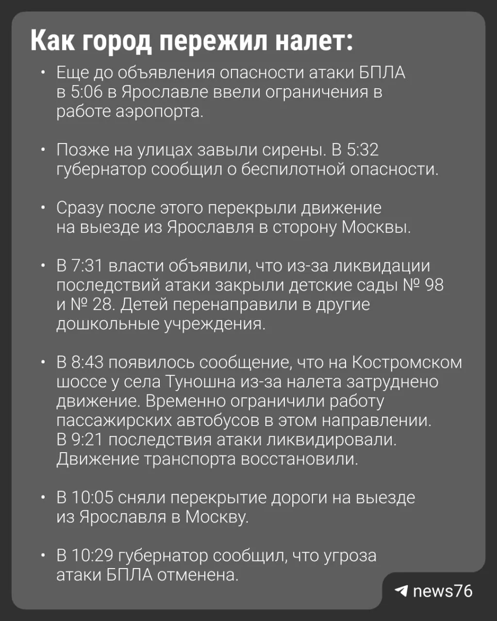 67 беспилотников атаковали регион: погиб один человек, 27 человек пострадали.