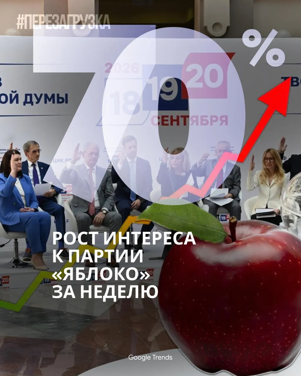 В интернете растёт популярность партии за мир и свободу, пока телеканалы почти не освещают кампанию.