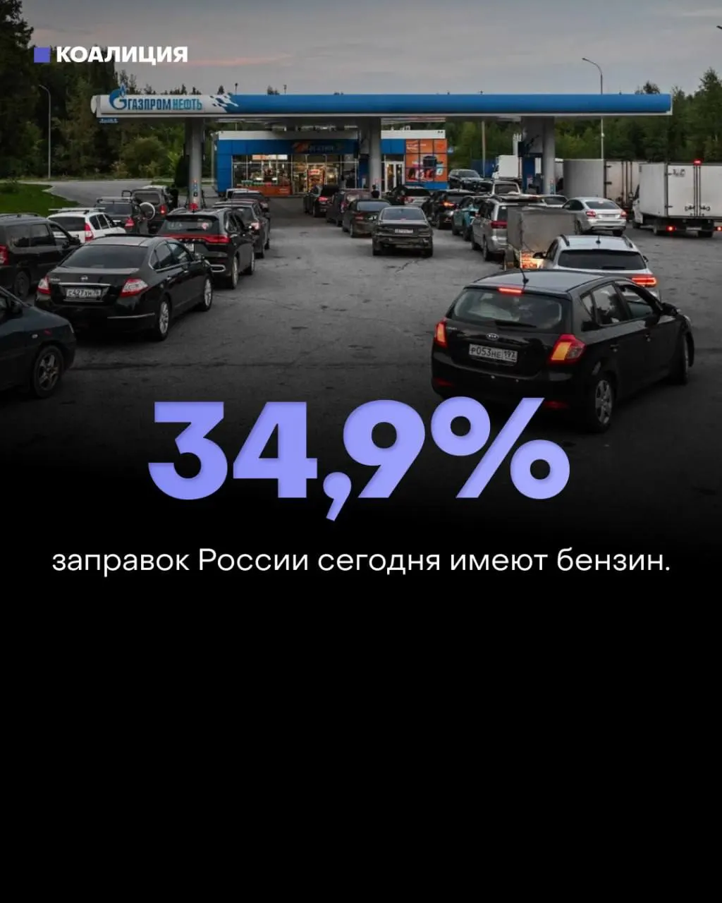 Доступность бензина упала по всей стране: доля АЗС с бензином снизилась примерно на четверть за неделю; в отдельных регионах ситуация критическая.