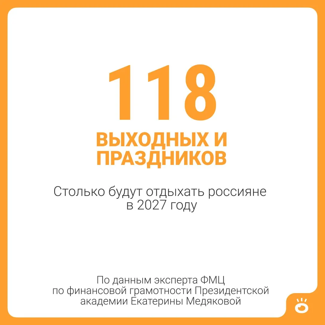 В 2027 году россиян ожидают 118 выходных и праздничных дней. Если к ним добавить стандартный оплачиваемый отпуск в 28 календарных дней, общая цифра составит 146 дней — почти пять месяцев отдыха.