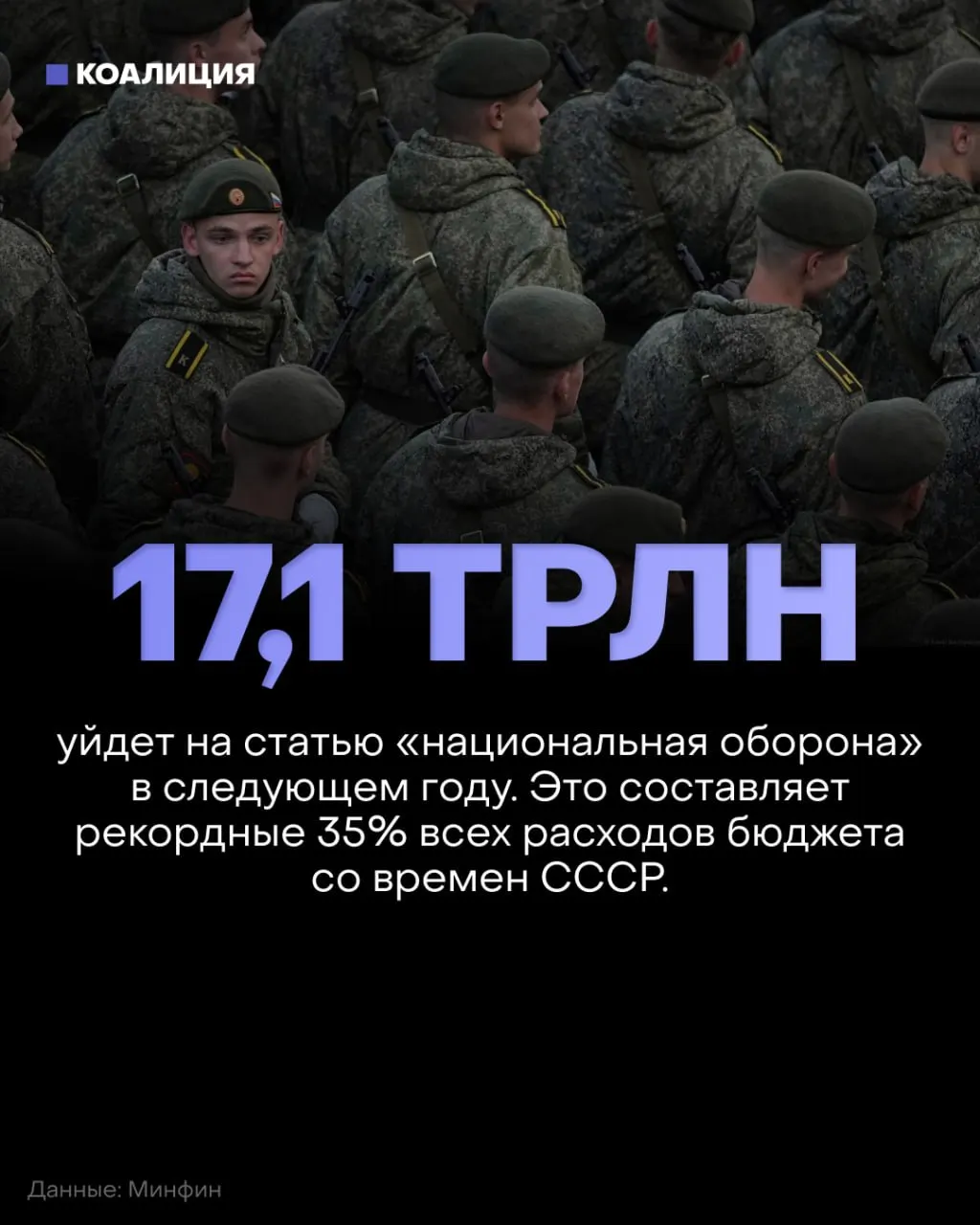 В 2027 году оборонный бюджет составит около 17,1 триллиона рублей (примерно 35% бюджета), а финансирование социальных программ и экологии сократят примерно на 900 миллиардов рублей.