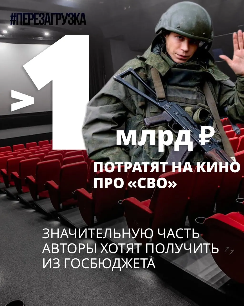 В Минкультуре рассмотрены проекты господдержки в кинопроизводстве; бюджеты семи фильмов составляют 964 млн рублей, по остальным четырём сумма не опубликована. Основную массу расходов планируют покрыть субсидиями.